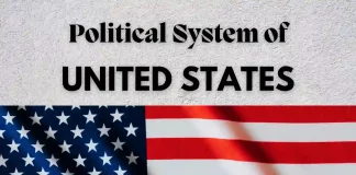 Political System of United States Political System United States of America
