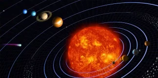 Planets of our Solar System Planets of our Solar System